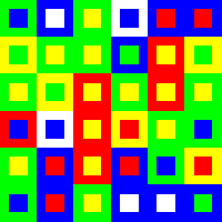 After GS | Regular | V=20 After GS | Regular | V=20